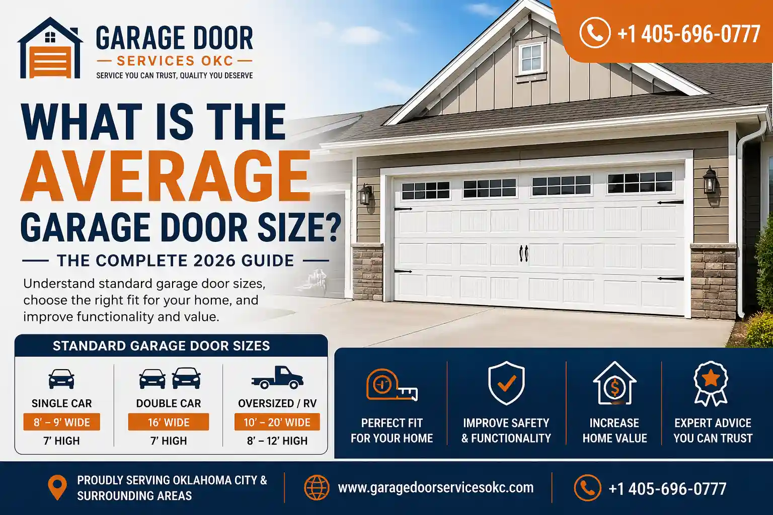 Standard Garage Door Sizes