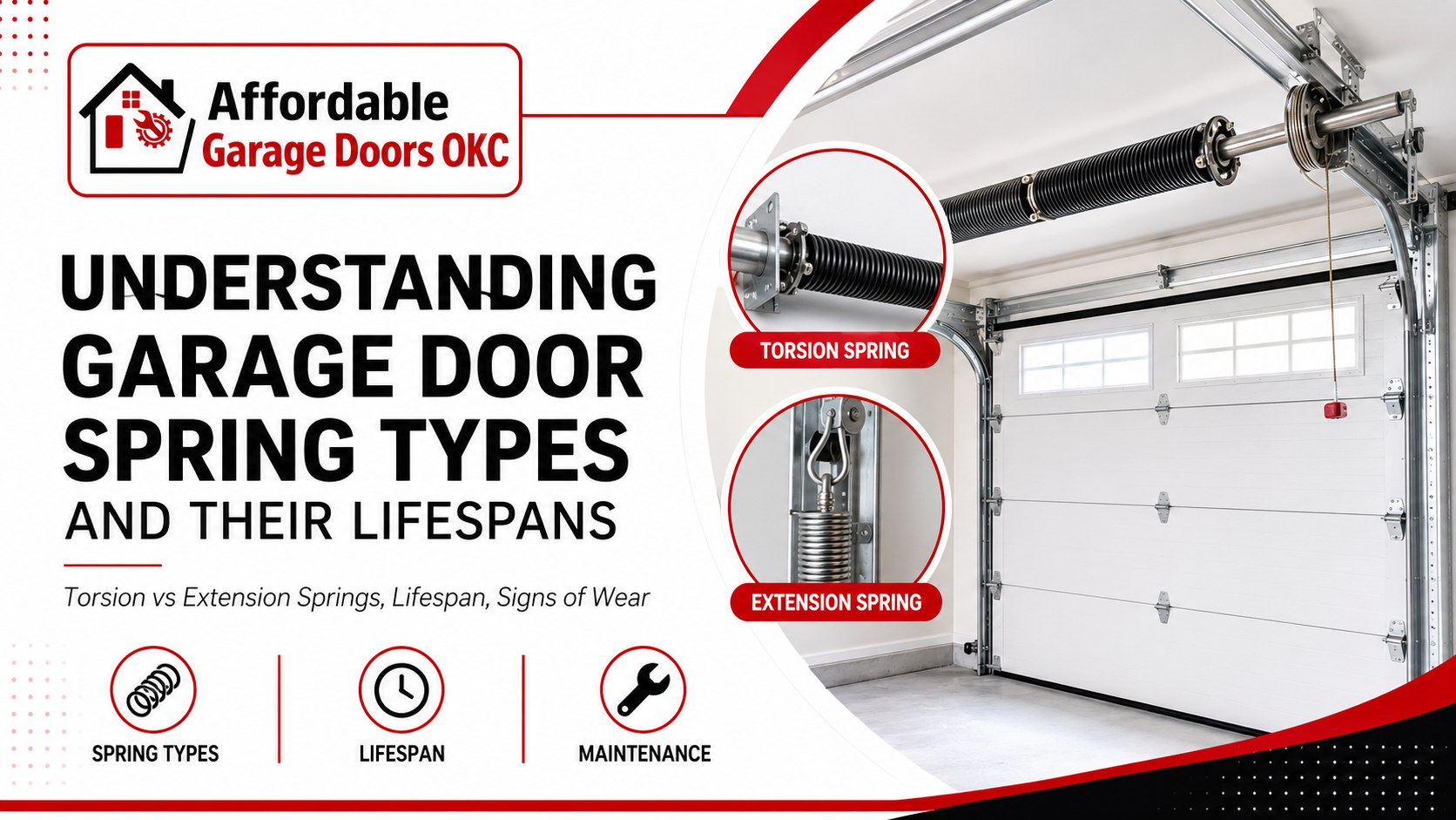 Understanding Garage Door Spring Types and Their Lifespans